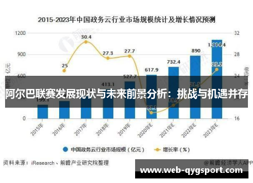 阿尔巴联赛发展现状与未来前景分析：挑战与机遇并存
